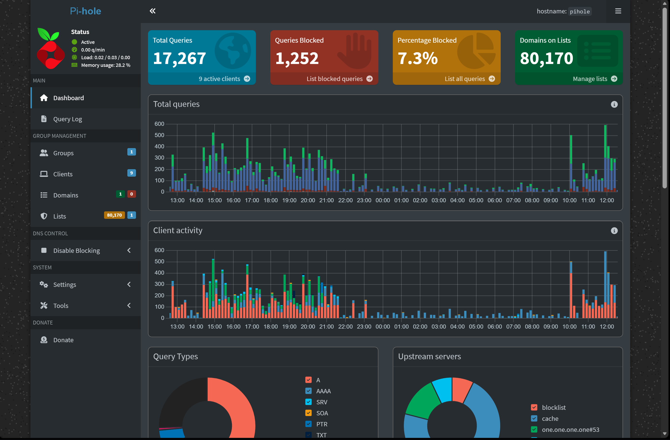 Capture d'écran 1 du projet Home Lab & Infra Web